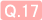 Q.17